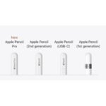 Apple Pencil (2nd Generation) | Precision Stylus for iPad | Magnetically Attaches & Pairs | Industry-Leading Creativity Tool